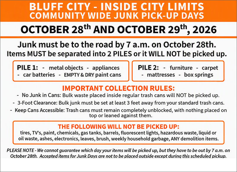 Bluff City Inside City Limits Community Wide Junk Pickup Days, Octoer 28-29, 2026